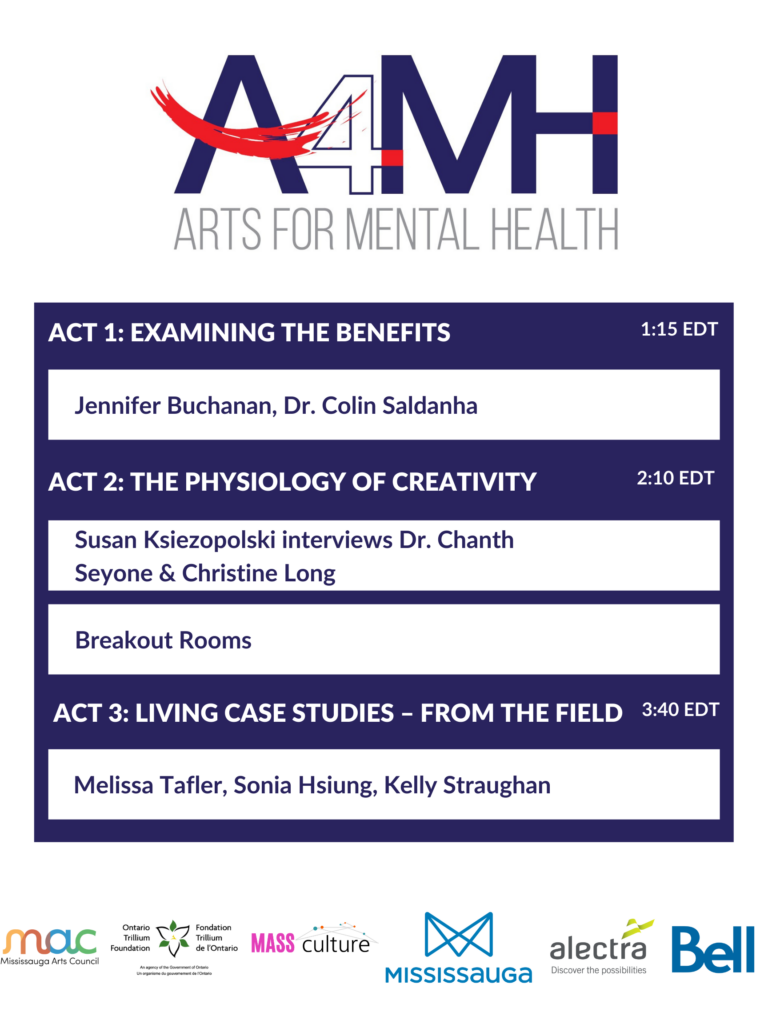 A4MH - Arts for Mental Health
Act 1: Examining the Benefits - 1:15 EDT. Jennifer Buchanan, Dr. Colin Saldanha.
Act 2: The Physiology of Creativity - 2:10 EDT. Susan Ksiezopolski interviews Dr. Chanth Seyone & Christine Long. Breakout Rooms.
Act 3: Living Case Studies - from the field - 3:40 EDT. Melissa Tafler, Sonia Hsiung, Kelly Straughan.